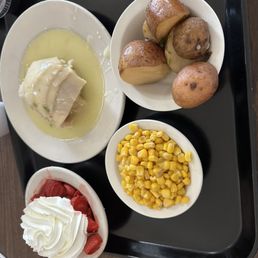 Almost thanksgiving lunch Almost thanksgiving lunch