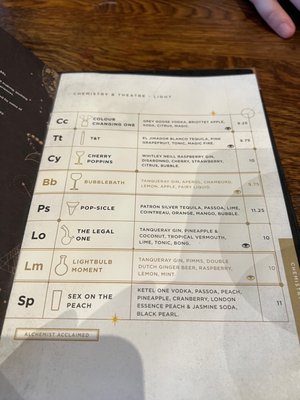 Menu photo 6 The Alchemist Edinburgh Quarter, EDH Menu photo 6 The Alchemist Edinburgh Quarter, EDH