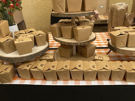 Doughnuttery by null