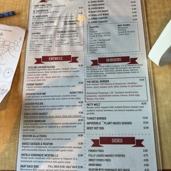 Scoreboard Social - Menu - Sports Bars Near Me - Naples, Florida Scoreboard Social - Menu - Sports Bars Near Me - Naples, Florida