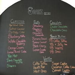 River Nutrition