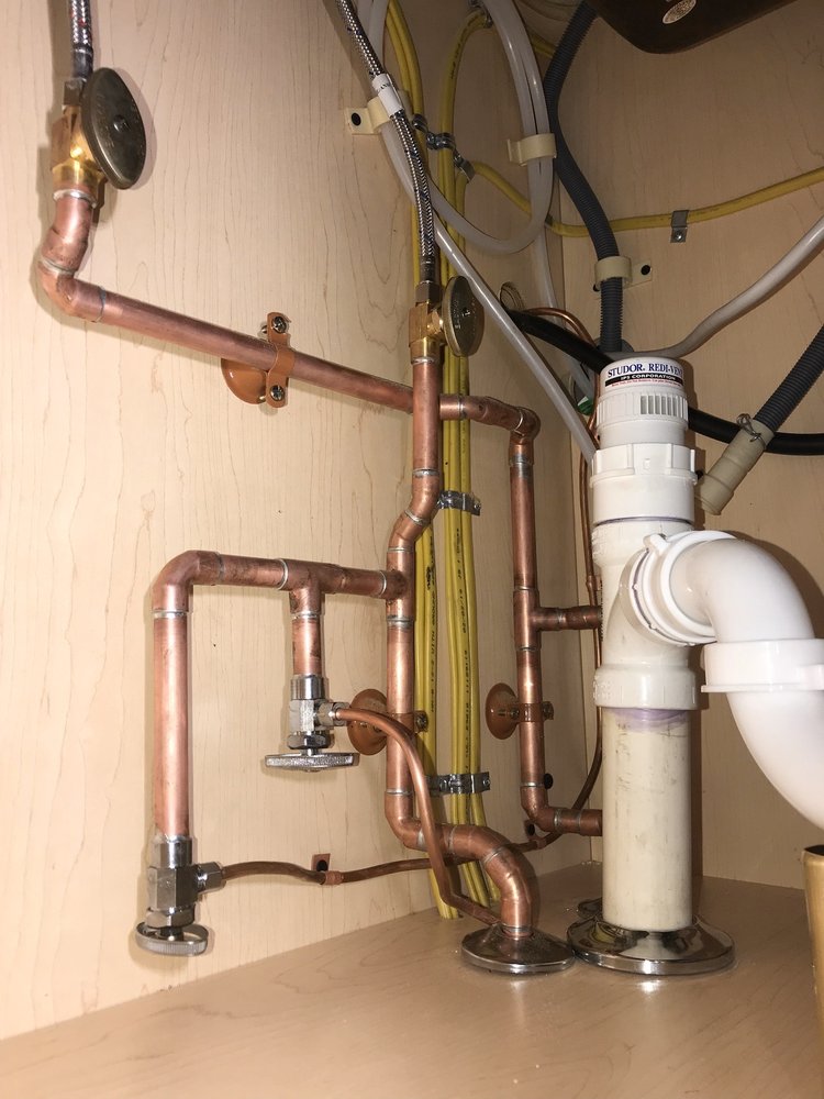 Slide of Caballero & Sons