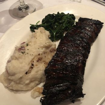 The Argyle - Skirt Steak Special - New American Near Me - Babylon, New York The Argyle - Skirt Steak Special - New American Near Me - Babylon, New York