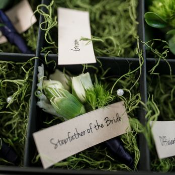 CeBola Design - Box of goody - Florists Near Me