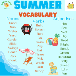 Central Oahu Speech - Speech therapy summer vocabulary targets!