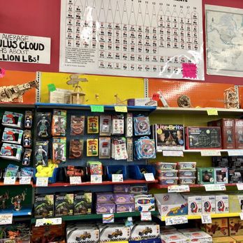 American Science & Surplus - Toy Stores Near Me - Milwaukee, Wisconsin