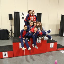 South Coast Gymnastics