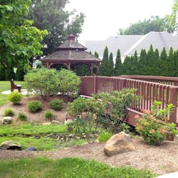 Nugent’s Skilled Nursing CCRC - Nugent Group Health Partners