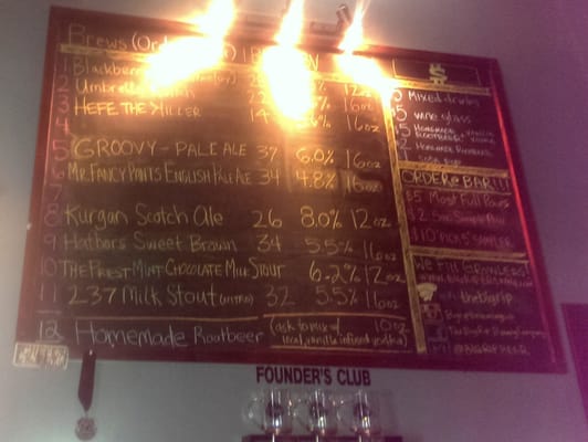 The Big Rip Brewing Company by null