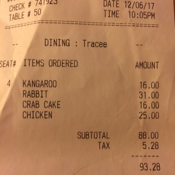 Canoe - New American Near Me - Atlanta, Georgia
