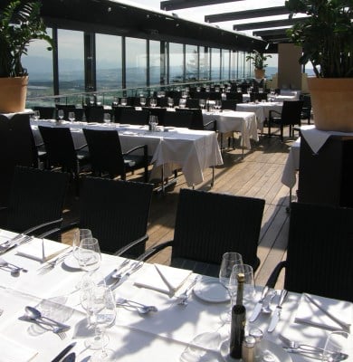 Hotel UTO KULM car-free hideaway in Zurich by null