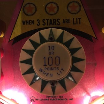 Roanoke Pinball Museum - Museums Near Me - Roanoke, Virginia Roanoke Pinball Museum - Museums Near Me - Roanoke, Virginia