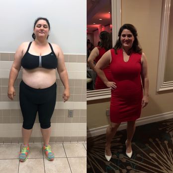 Longevity Health & Performance - Ariel's 1.5 year Transformation! - Trainers Near Me Longevity Health & Performance - Ariel's 1.5 year Transformation! - Trainers Near Me
