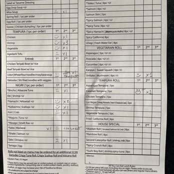 Joy Sushi - The food I ordered and rating I gave. - Sushi Bars Near Me - Lone Tree, Colorado
