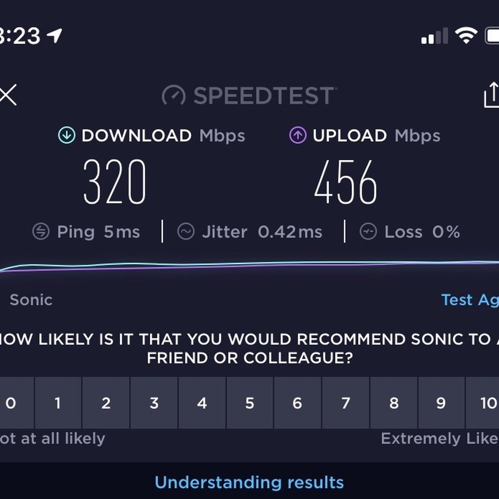 Sonic - Legit! Tested on a wireless device, ie phone. Hardline devices are faster. - Internet Service Providers Near Me - Santa Rosa, California Sonic - Legit! Tested on a wireless device, ie phone. Hardline devices are faster. - Internet Service Providers Near Me - Santa Rosa, California