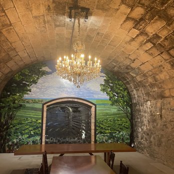 Inglenook - Wineries Near Me - Rutherford, California