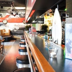 Hattrick Sport-Bar - Hattrick Sport-Bar_Basel