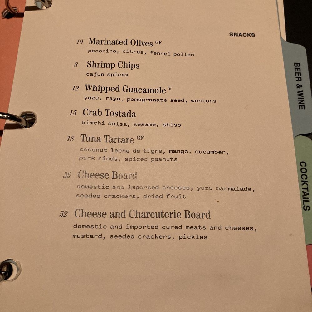 Equipment Room - Menu with GF markings - Speakeasies Near Me - Austin, Texas Equipment Room - Menu with GF markings - Speakeasies Near Me - Austin, Texas