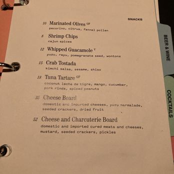 Equipment Room - Menu with GF markings - Speakeasies Near Me - Austin, Texas