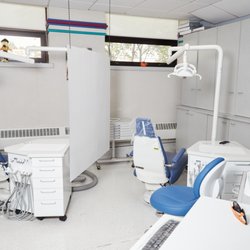 Pediatric Dentistry & Orthodontics
