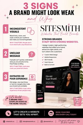 Sitesmith on Yelp