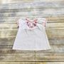 Photo of OshKosh B'gosh
