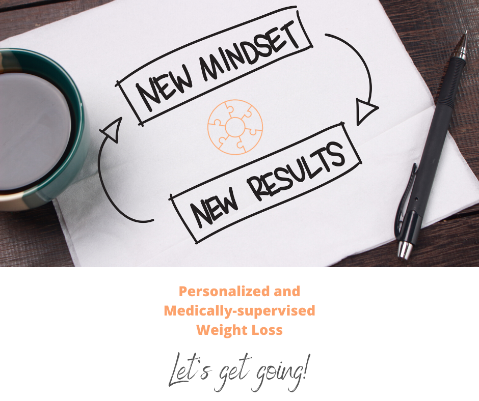 FLYWHEEL WEIGHT LOSS AND WELLNESS Updated September 2024 2155 W