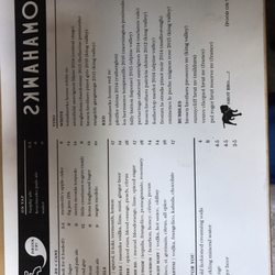 Tomahawks Bright - Drinks menu