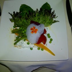 Hôtel Café Restaurant Le Rascalat
