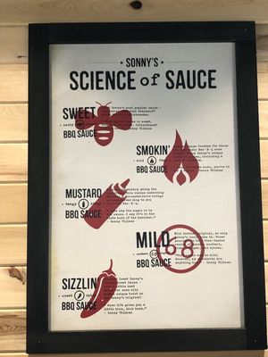 Menu photo 7 Sonny's BBQ Sanford, FL Menu photo 7 Sonny's BBQ Sanford, FL