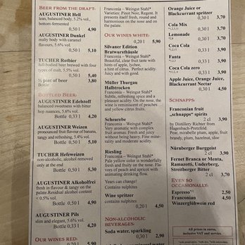 Bratwursthäusle - German Near Me - Nuremberg, BY