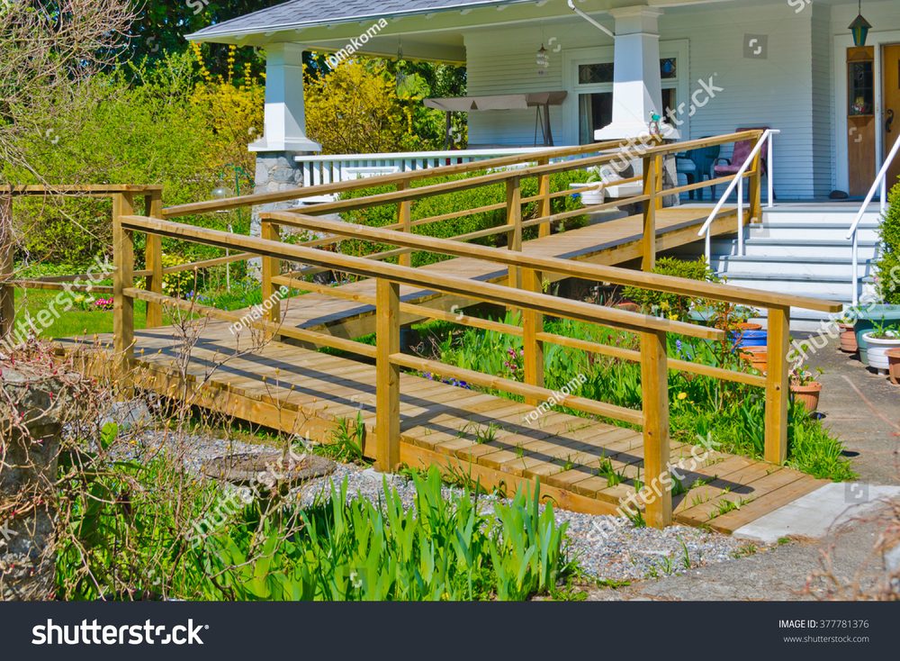 Slide of T M Remodeling