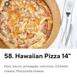 What it shows on the menu What it shows on the menu