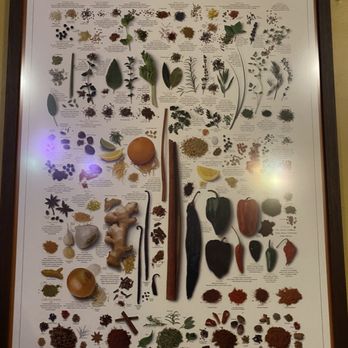 Spice Room - Indian Near Me - Denver, Colorado
