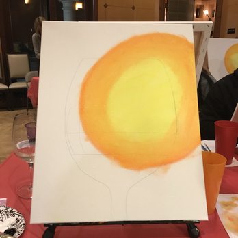 Sara Gramlich - Art Classes Near Me Sara Gramlich - Art Classes Near Me