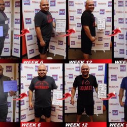 Results Transformation Center