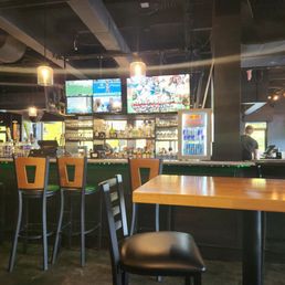 Inside bar Inside bar