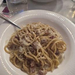 Spaghetti Carbonara