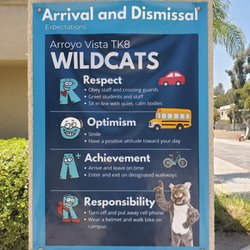 Arroyo Vista School K-8