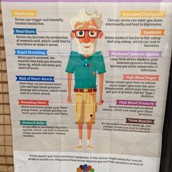 The Hillcrest of North Dallas - I thought this was a handy sign