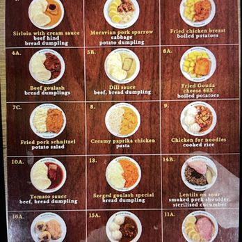 Havelská Koruna - Menu - Czech Near Me - Prague, Puerto Rico Havelská Koruna - Menu - Czech Near Me - Prague, Puerto Rico
