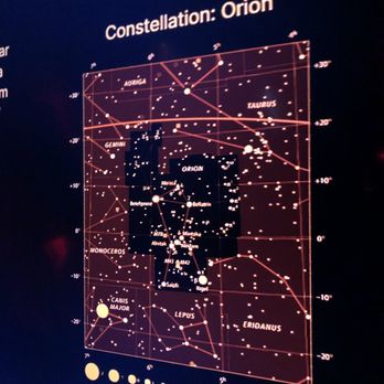 Rancho Mirage Library & Observatory - Galaxy grid - Libraries Near Me - Rancho Mirage, California