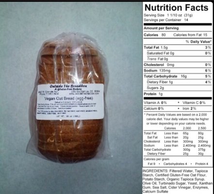 Outside The Breadbox by null