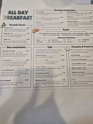 Menu photo 8 Mitchs Downtown Fort Lauderdale, FL Menu photo 8 Mitchs Downtown Fort Lauderdale, FL