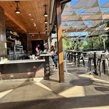 Ballast Point - Rooftop patio and bar - Brewpubs Near Me - Anaheim, California Ballast Point - Rooftop patio and bar - Brewpubs Near Me - Anaheim, California