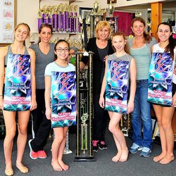 Sheryl's School Of Dance