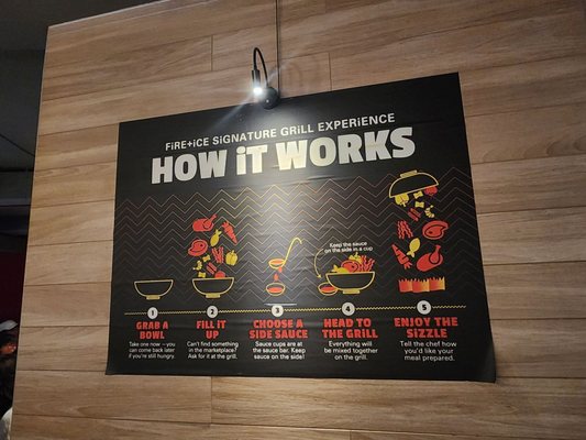 FiRE+iCE Interactive Grill & Bar by null