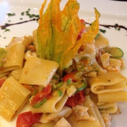 Taverna degli Artisti