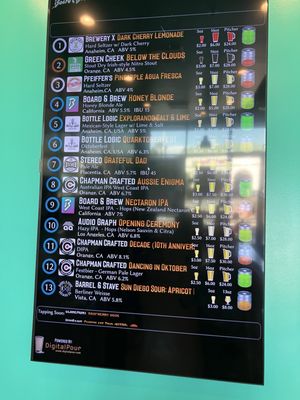 Menu photo 1 Board & Brew La Habra, CA Menu photo 1 Board & Brew La Habra, CA