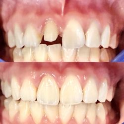 All Smiles Family Dentistry and Orthodontics